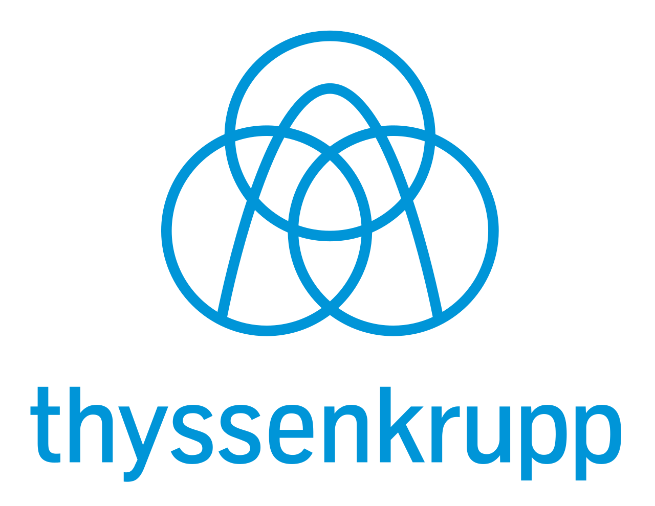 thyssenkrupp AG