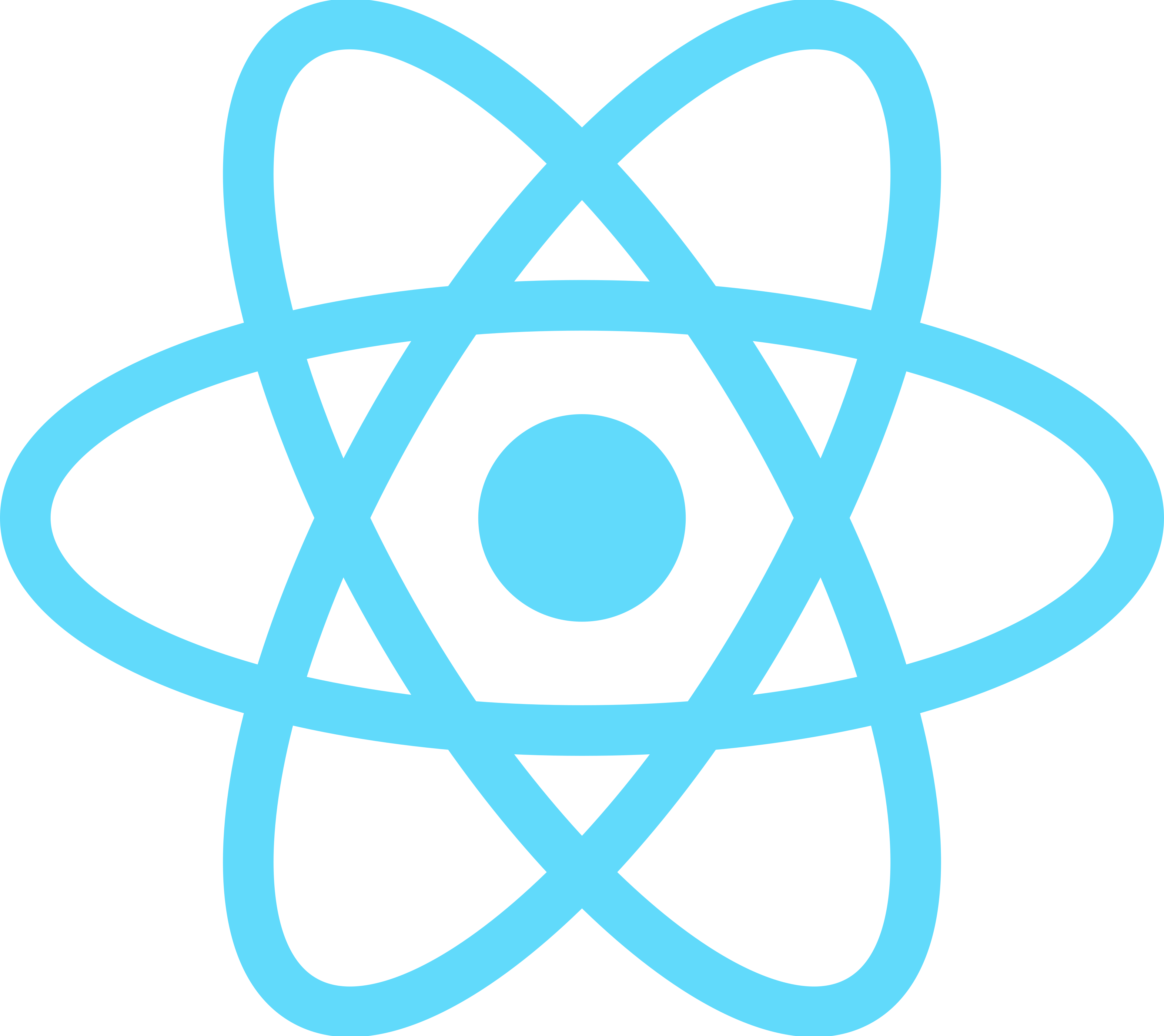 React & Next.js
