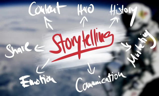 Corporate Storytelling – Why It Is Important for Companies to Tell Their Own Stories