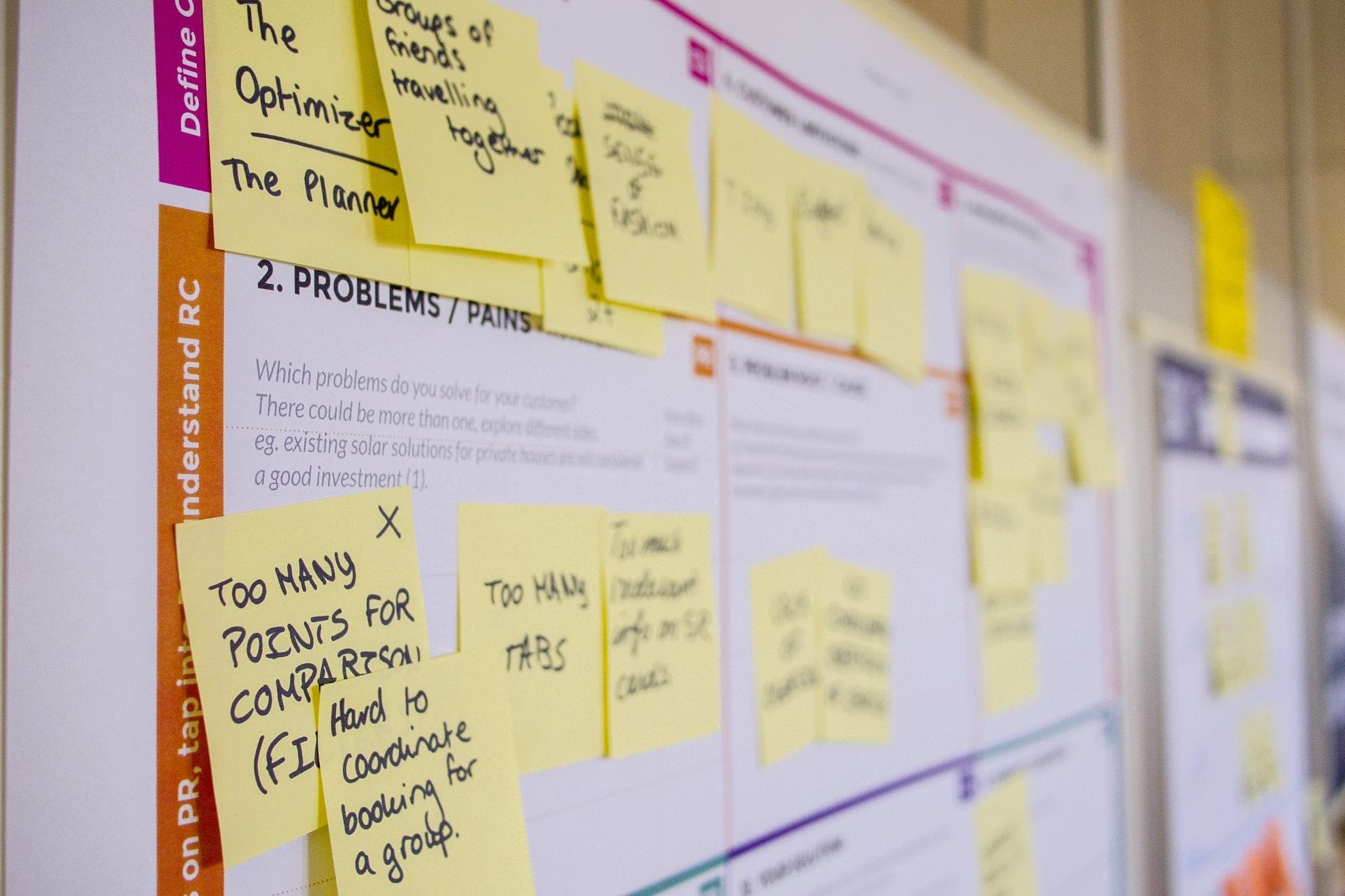Projektmanagement Kanban